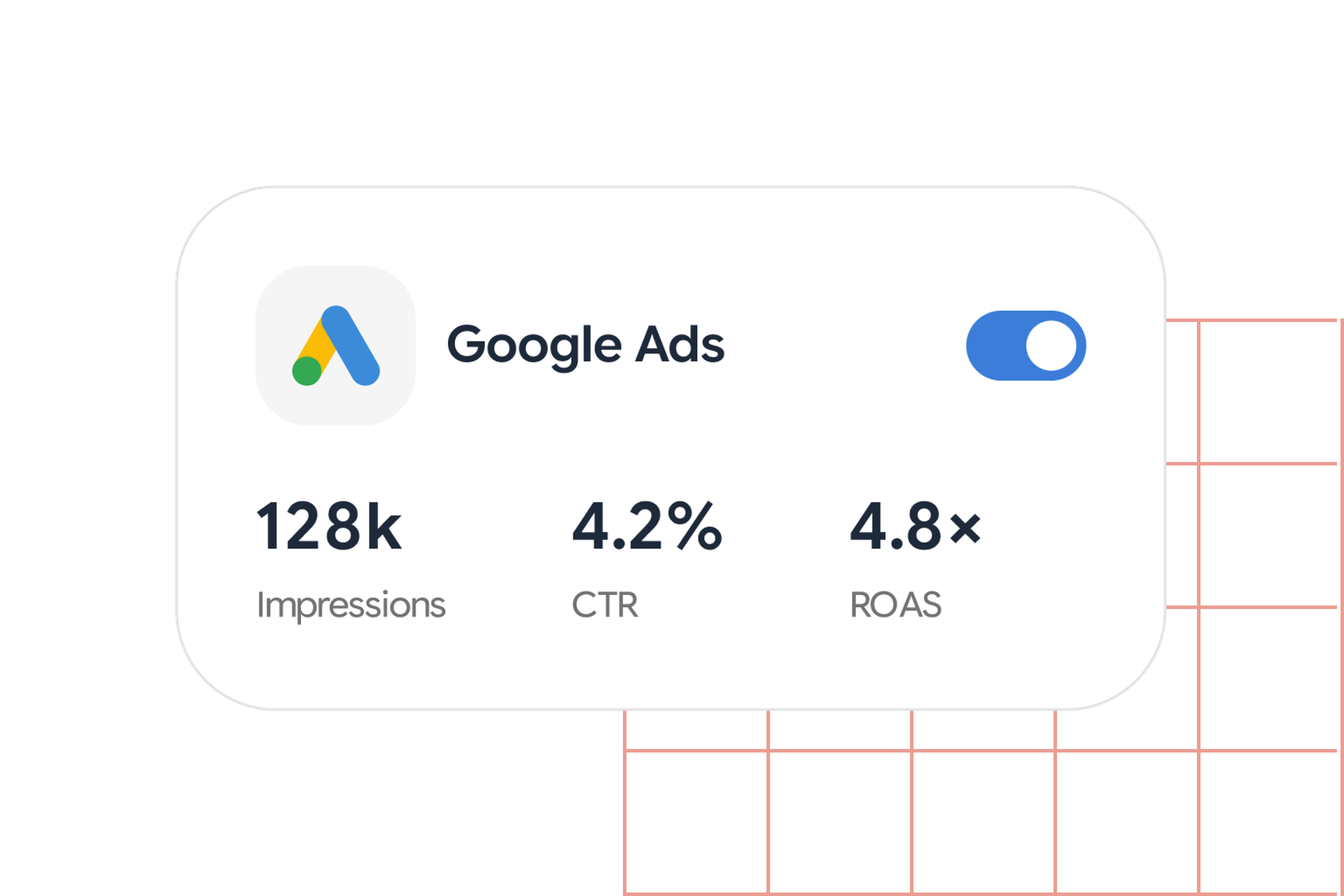 Google Ads Automation