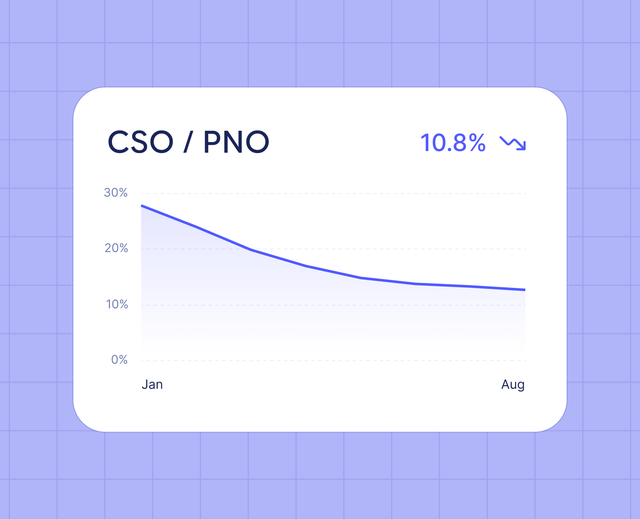 COS (Cost of Sales) – co to za wskaźnik i jak go wykorzystać w marketingu online?