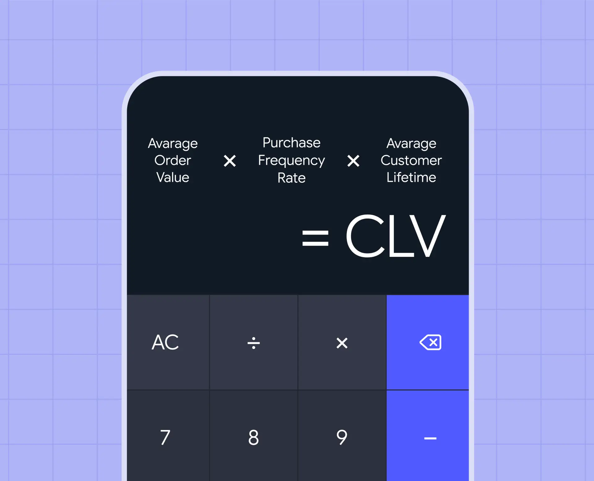 Was ist der Customer Lifetime Value (CLV) und wie kann er erhöht werden?