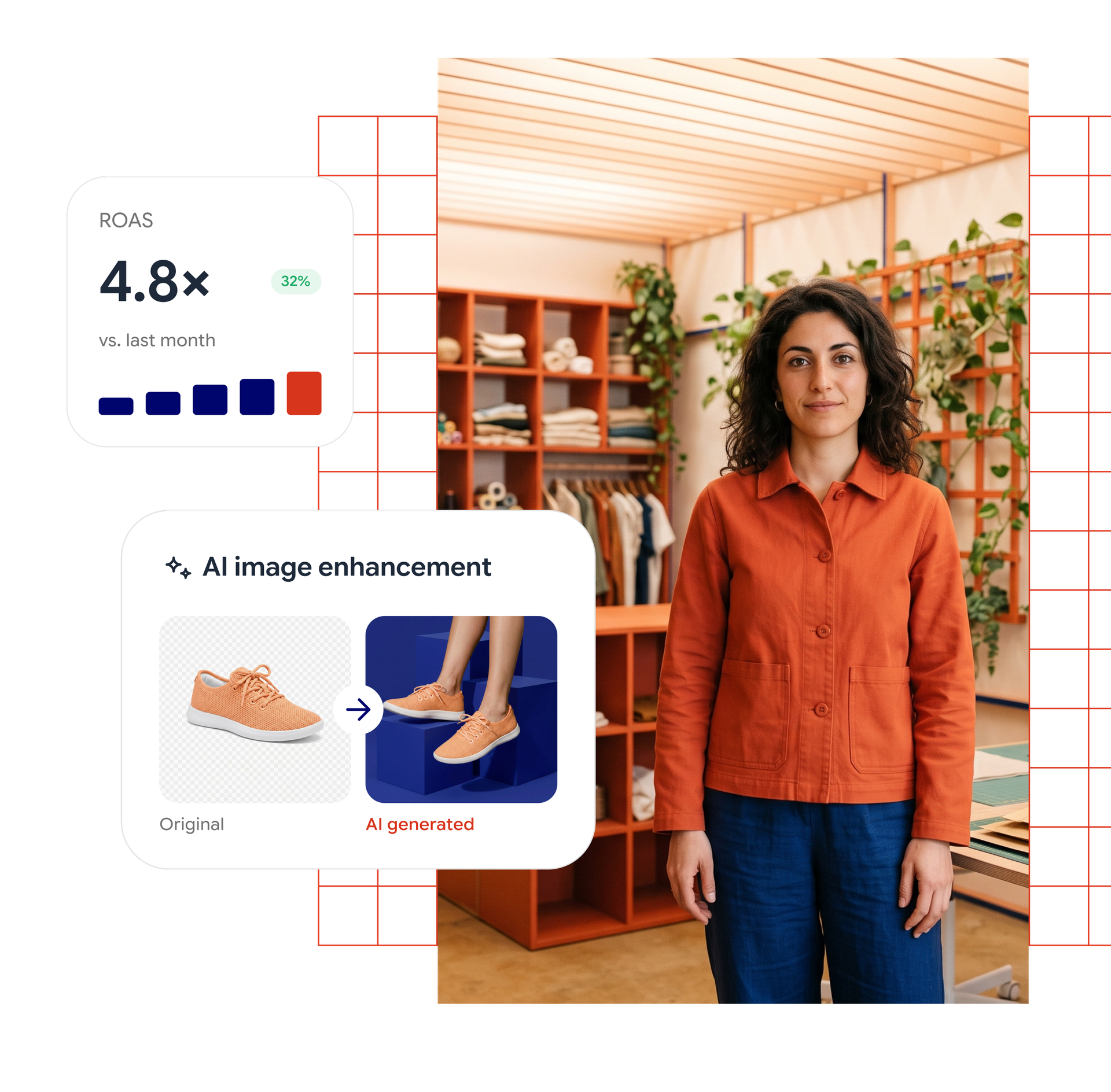 AI performance marketing for your online store in just a few clicks