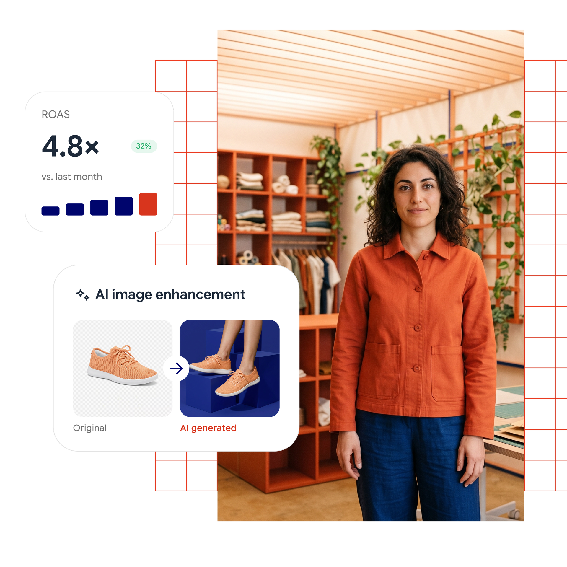 AI performance marketing for your online store in just a few clicks