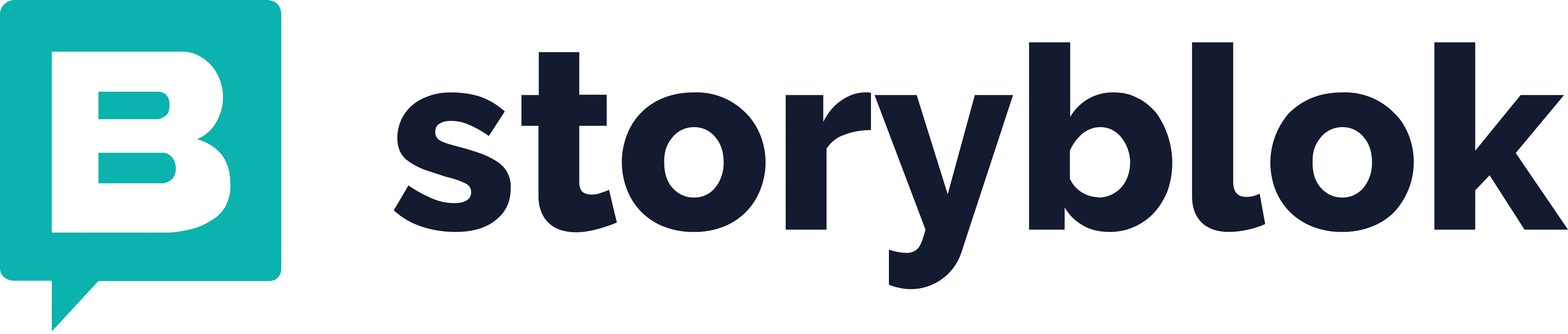 Storyblok