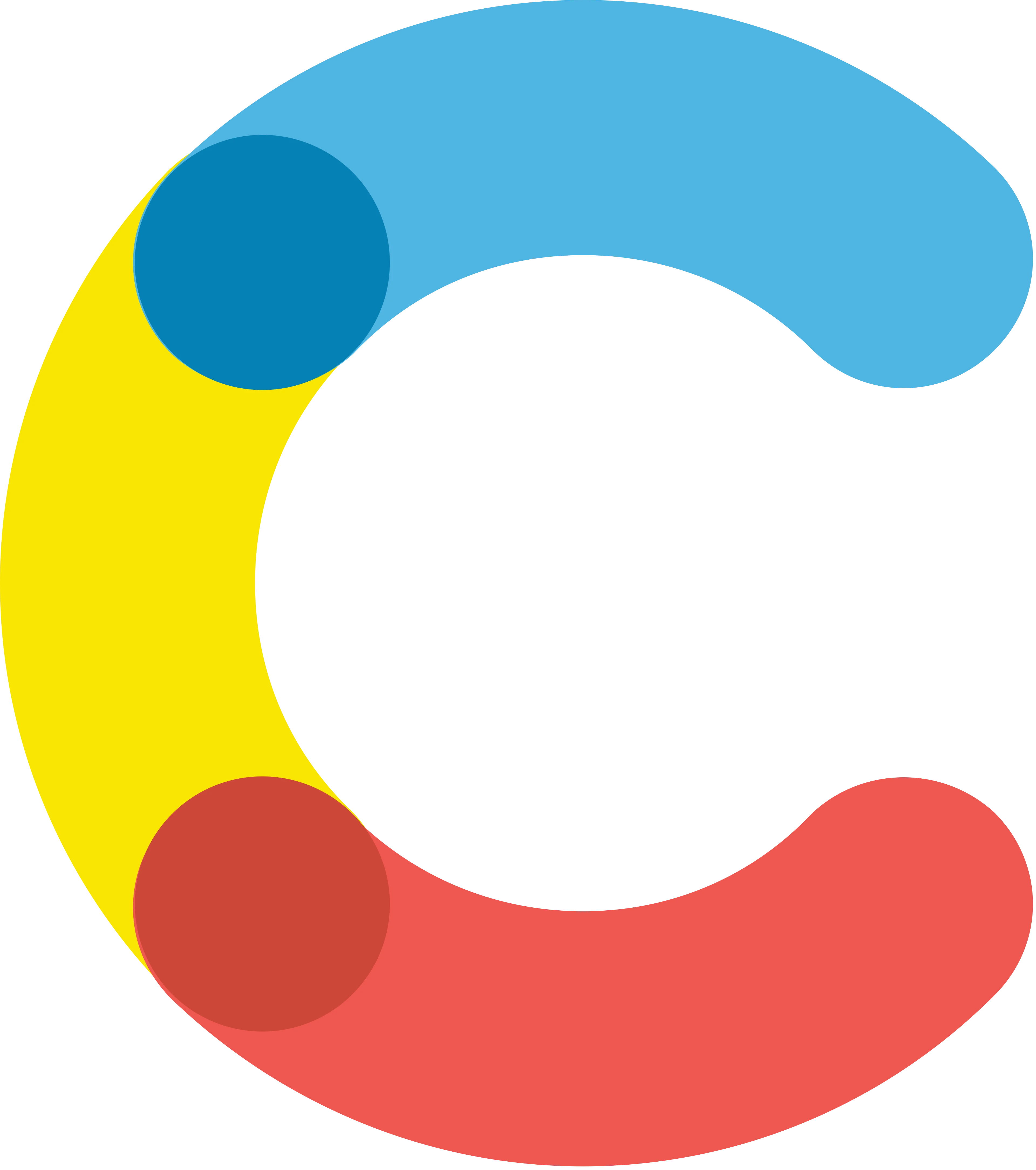Contentful