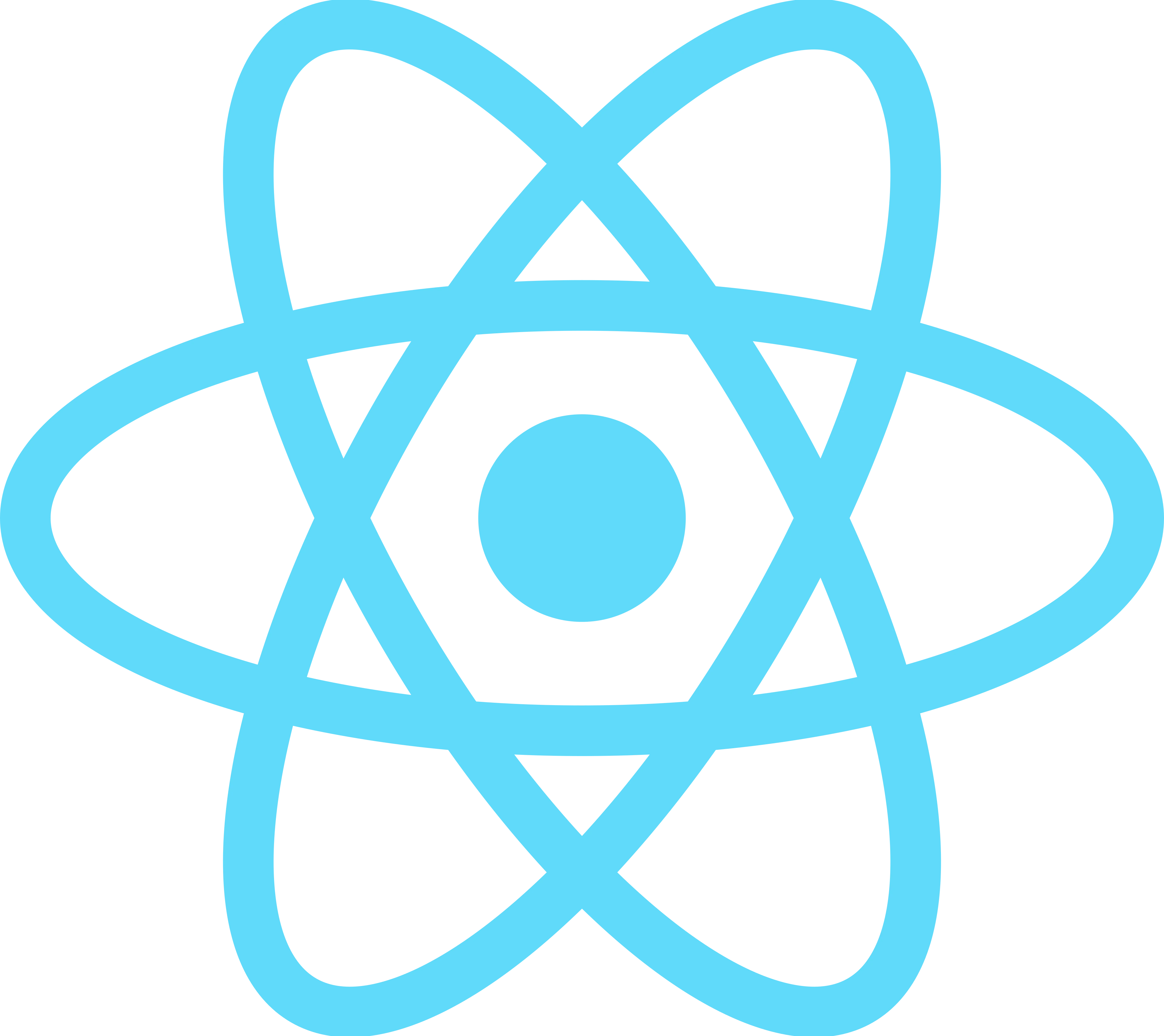 React js 