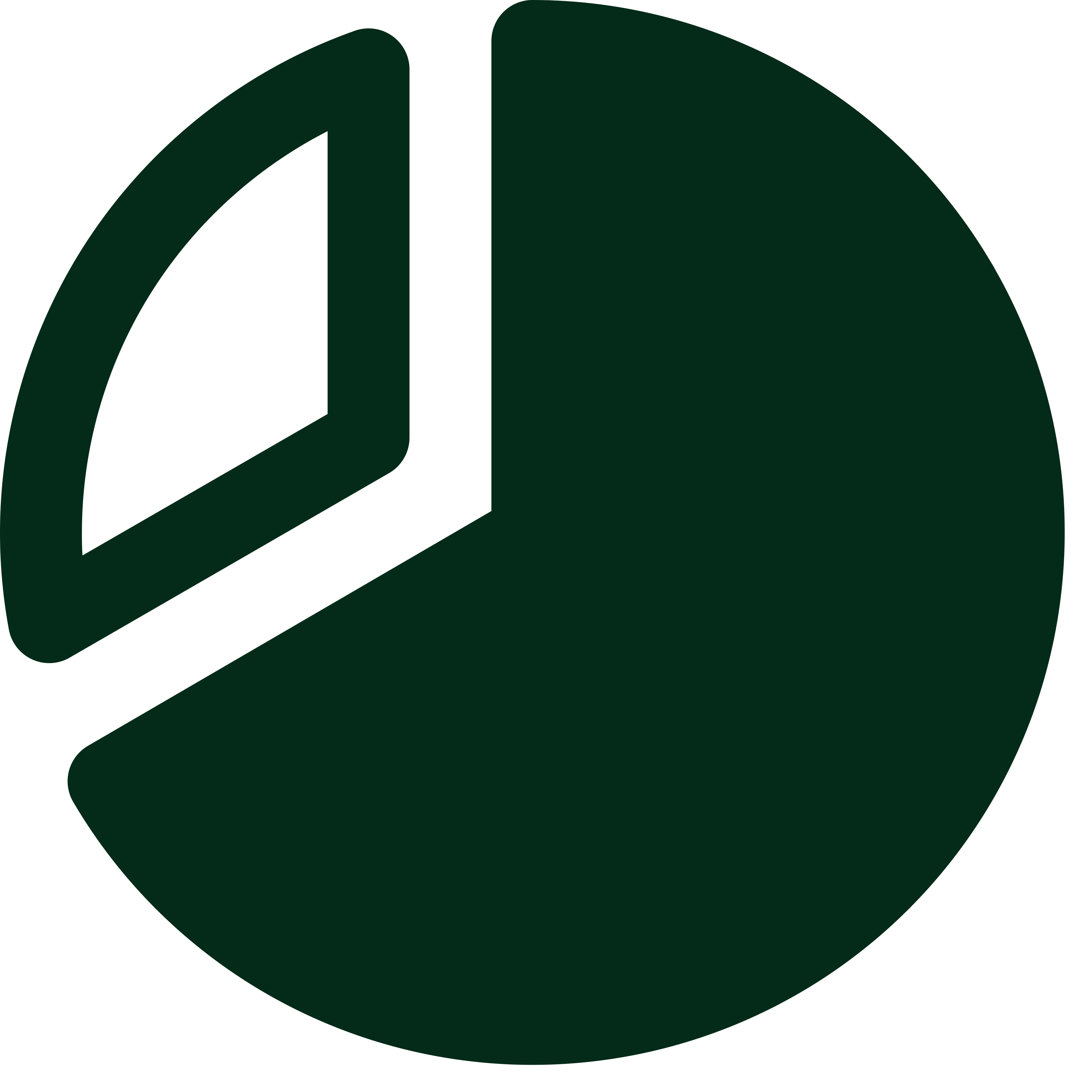 Maximaler Steuerhebel