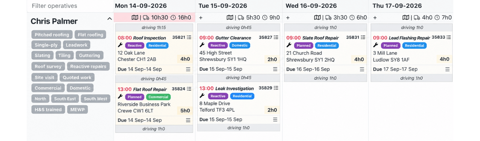 TeamPoint scheduling calendar showing a roofing operative’s skills, roofing jobs, travel time and daily workload, with one day highlighted as over-allocated.