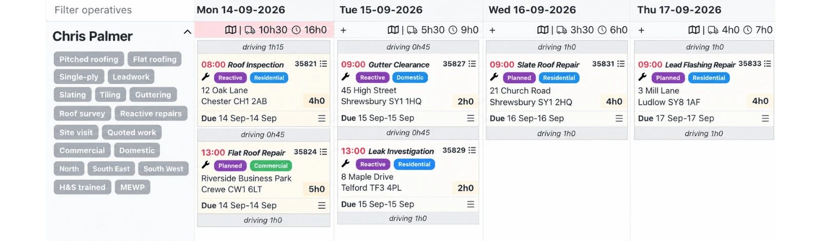 TeamPoint scheduling calendar showing a roofing operative’s skills, roofing jobs, travel time and daily workload, with one day highlighted as over-allocated.