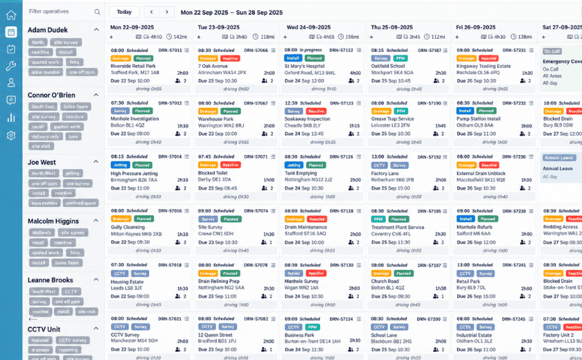 TeamPoint weekly scheduling calendar showing operatives with skill tags, colour-coded jobs across the week, travel times, job durations and leave blocks.