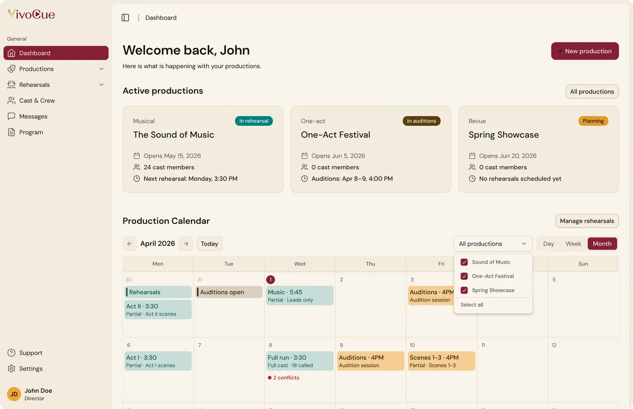 VivoCue production dashboard