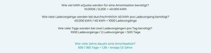 eQuote rechnung