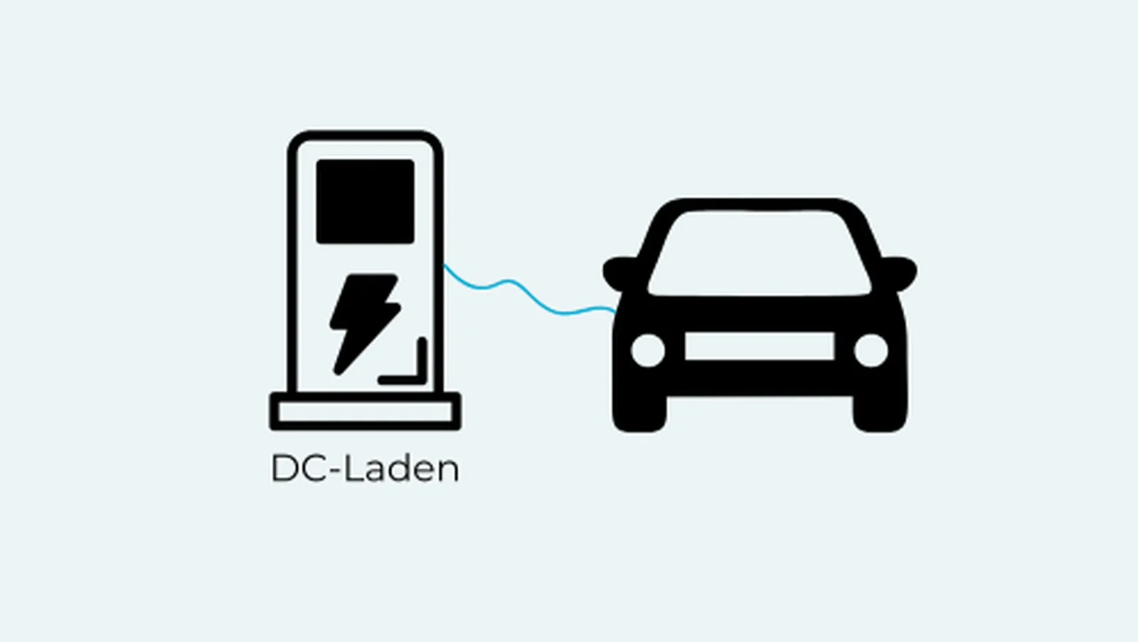 DC-Laden (Gleichstrom)