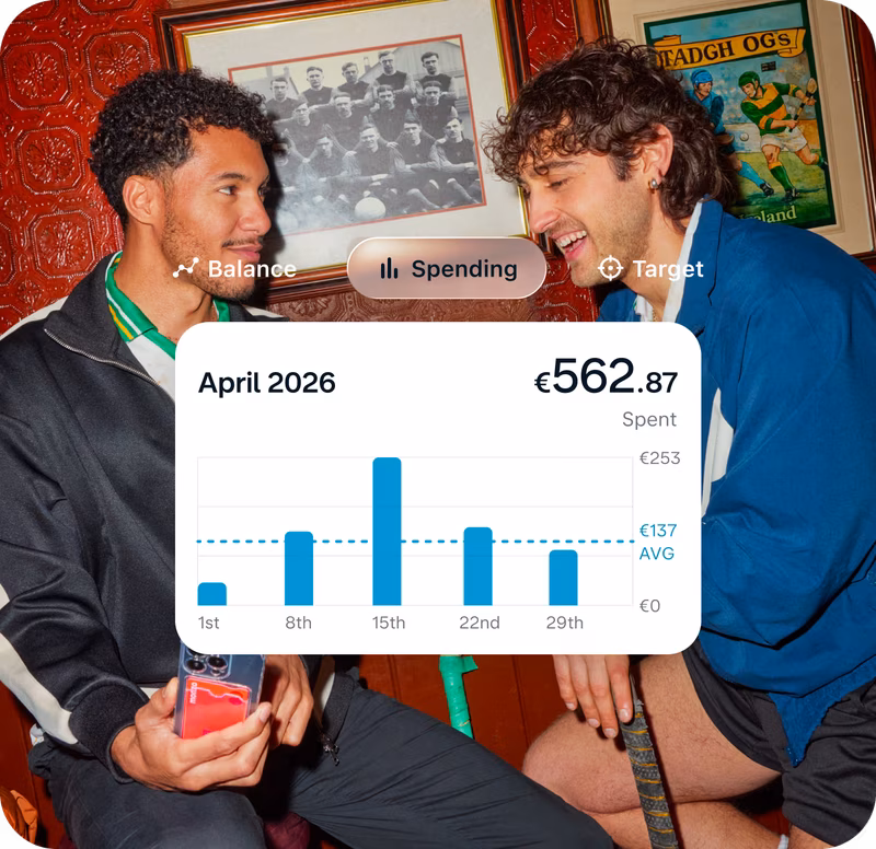 Two friends laughing, with Monzo's spending insights overlaid showing €562.87 spent in April 2026