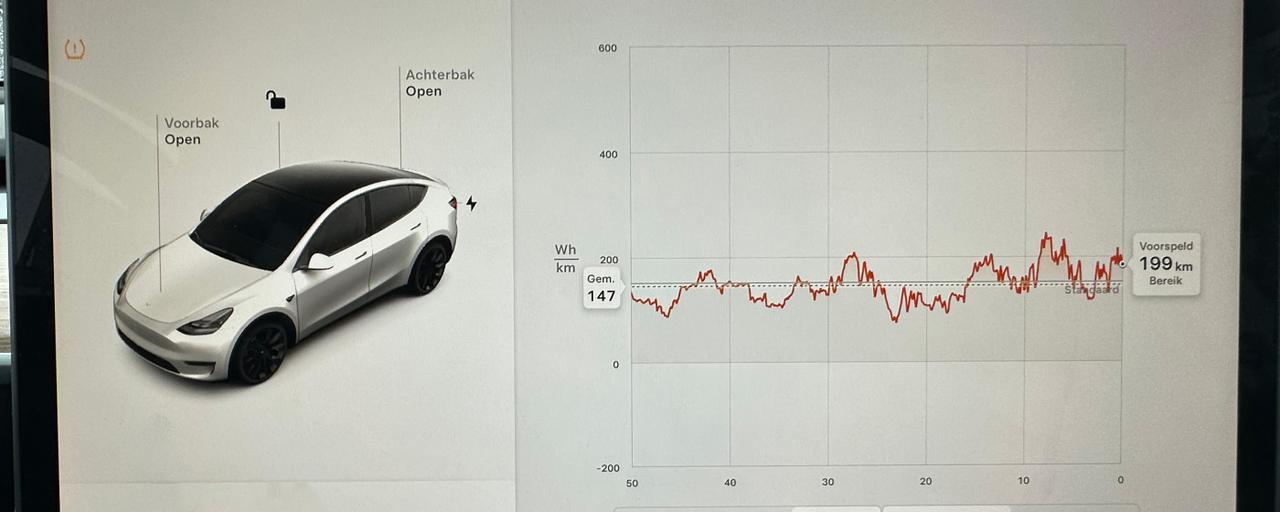 actieradius tesla model y