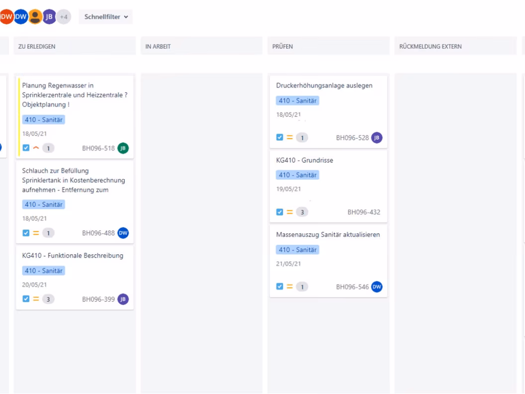 SCRUM Dashboard