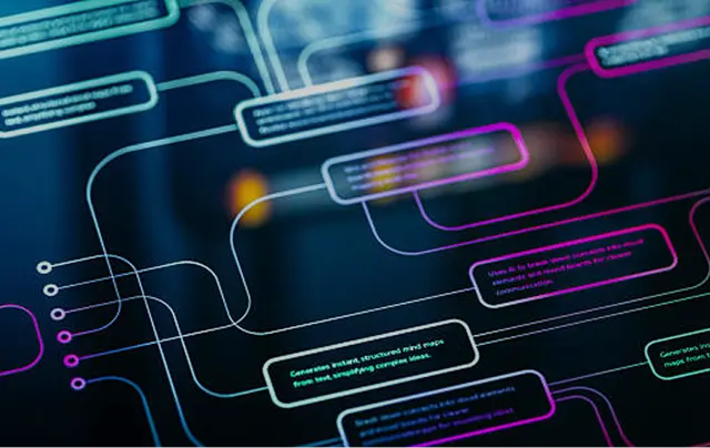 Künstliche Intelligenz Initiative