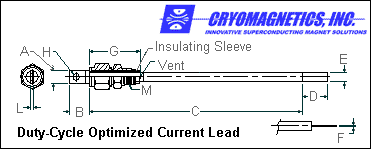Cryomagnetics duty-cycle optimized current lead diagram