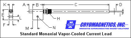 Cryomagnetics vapor-cooled current lead diagram