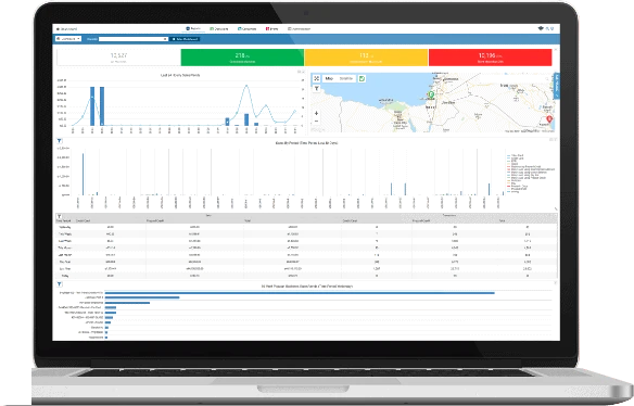 Nayax Core-dashboard met verkoop en status per machine