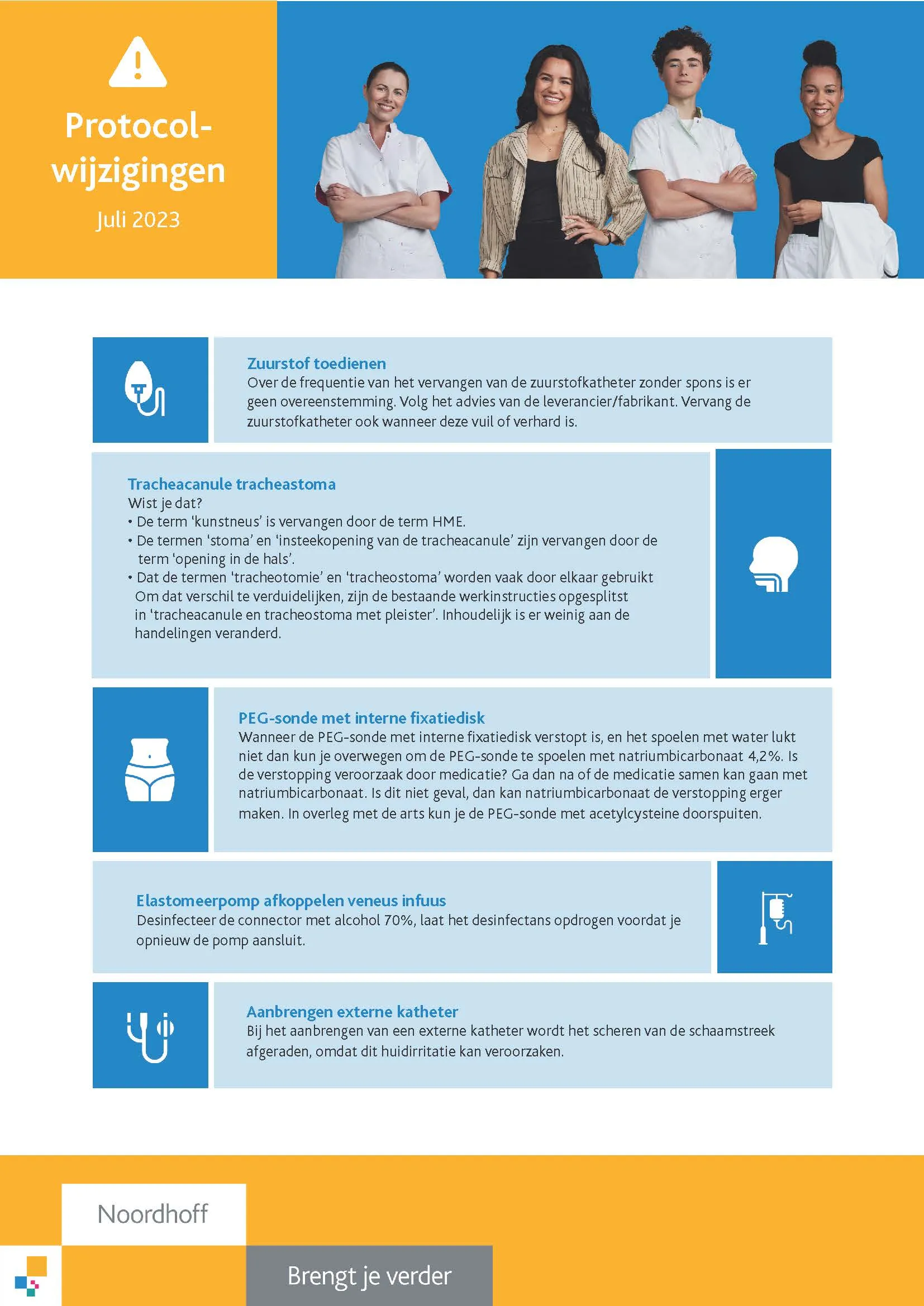 Protocolwijzigingen juli 2023 Page 1