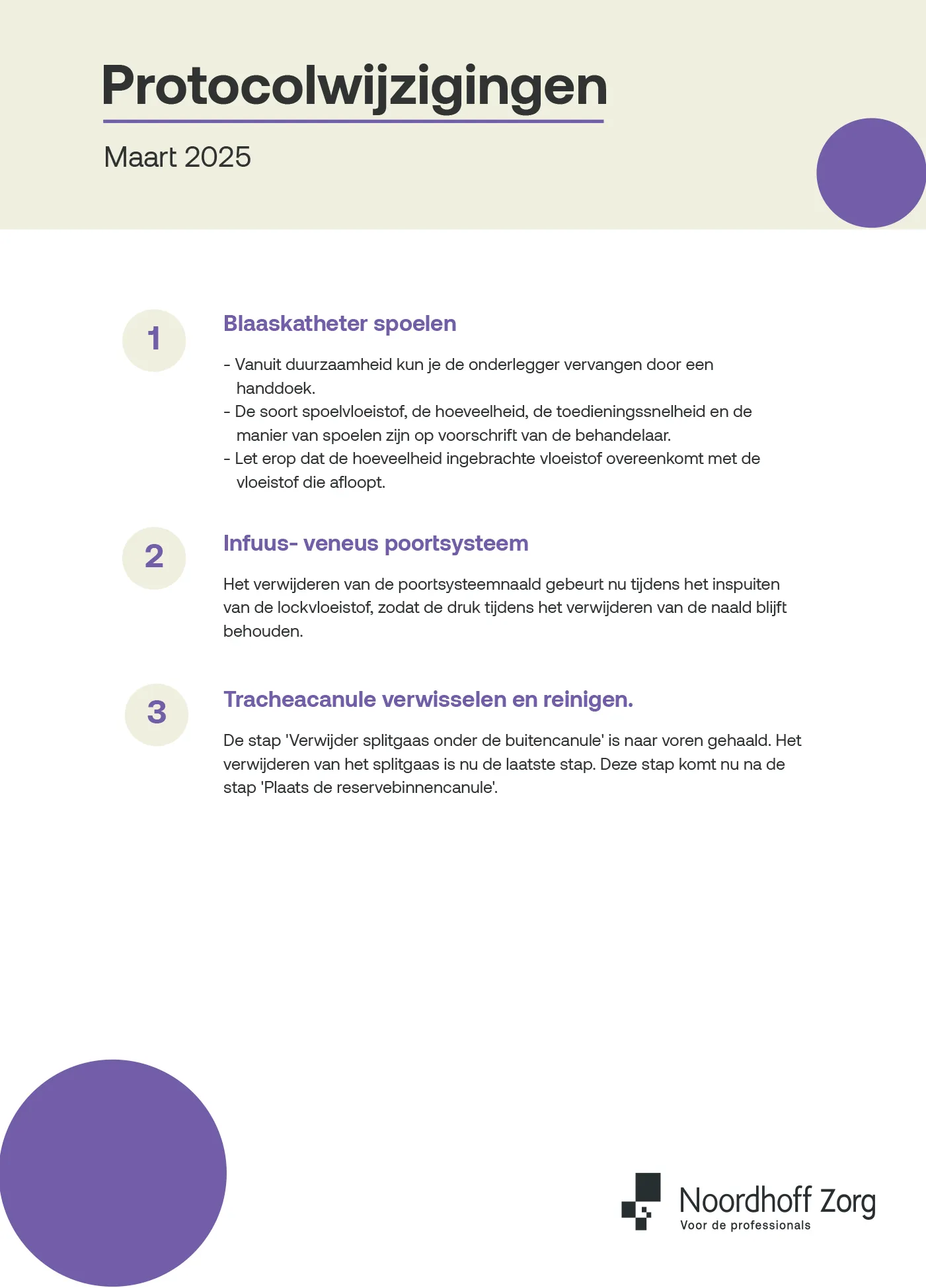 Protocolwijzingen maart 2025