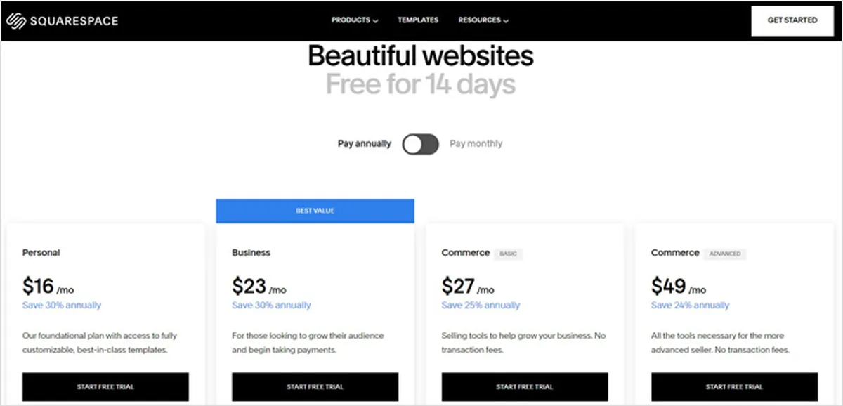 Squarespace is affordable
