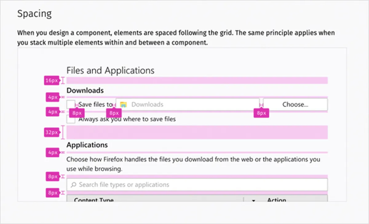 Define Spacing and Layout Principles