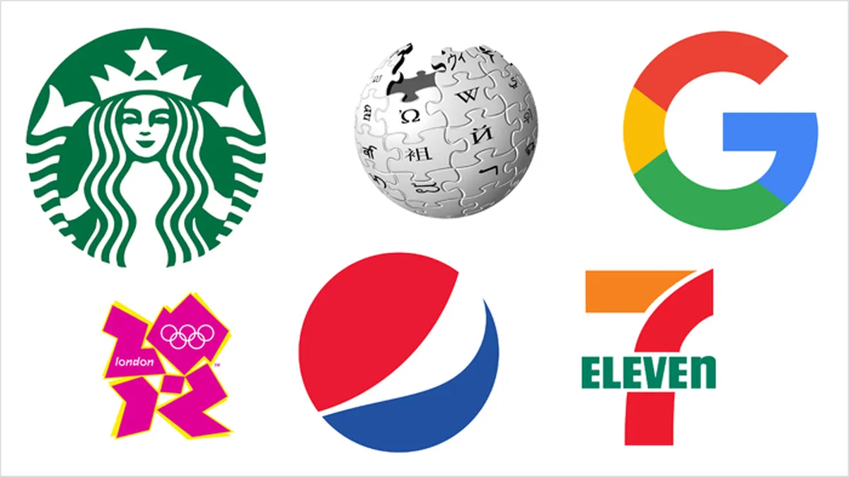 The Importance of a Good Logo