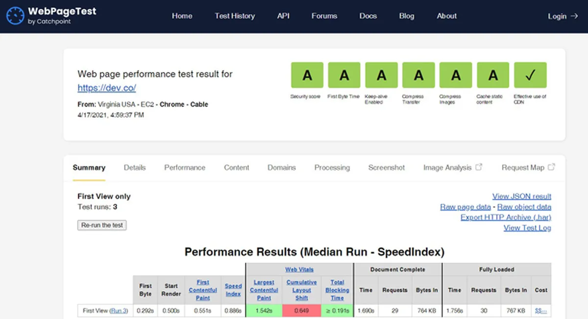 WebpageTest Results