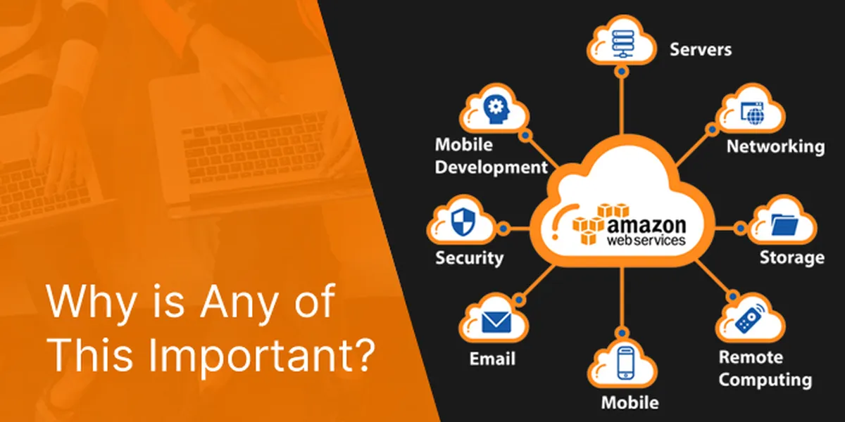 Why is Any of This Important? aws cloud/cloud computing services, aws infrastructure/aws cloud infrastructure