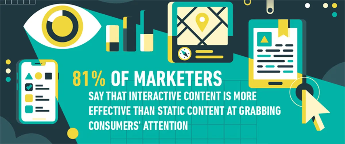 Interactive media