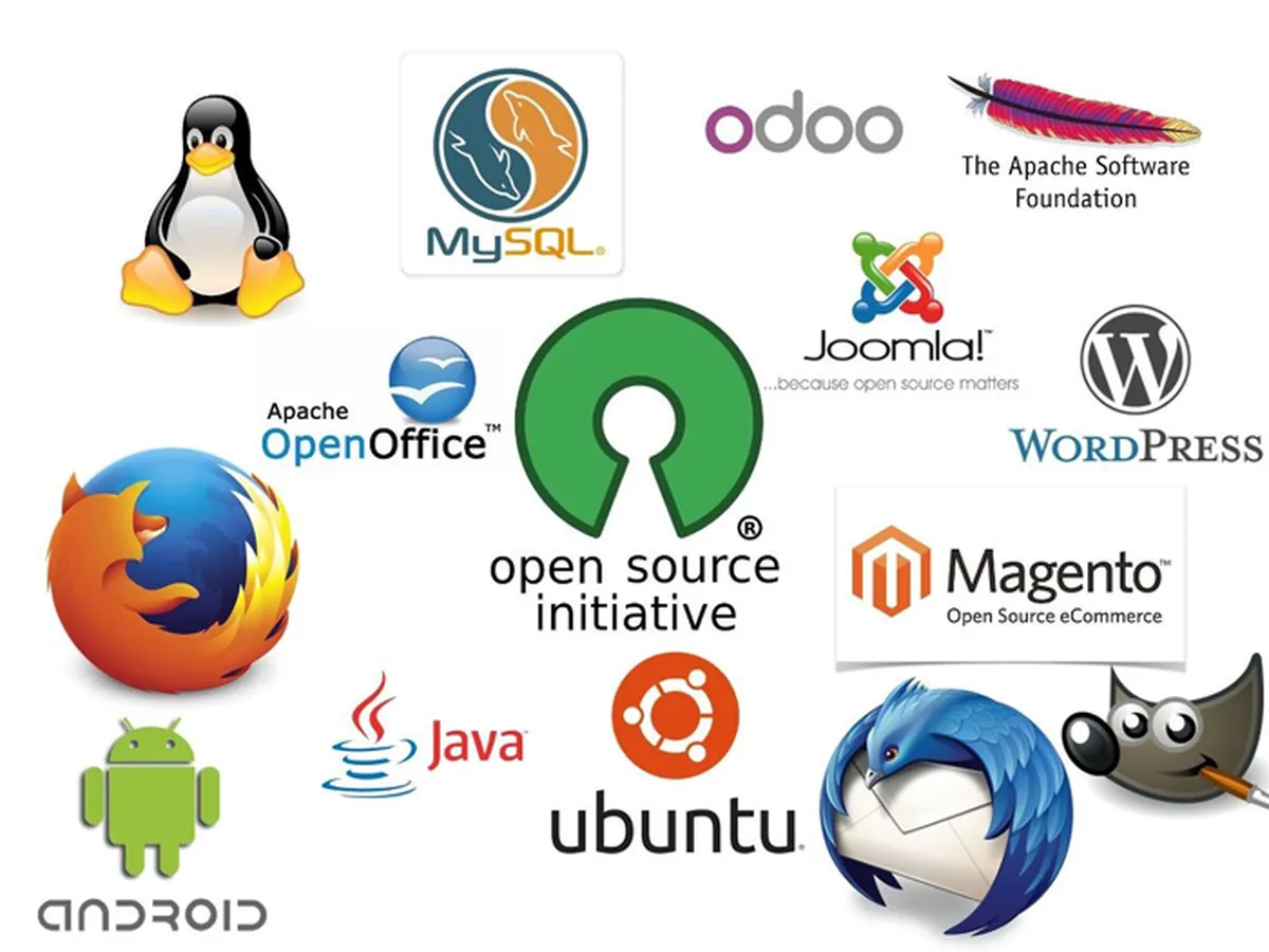 What is open source software?