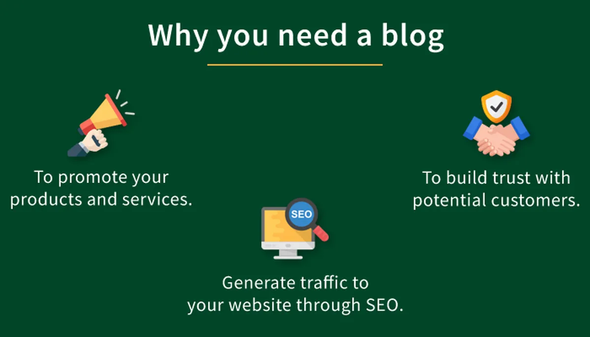 Why you need a blog