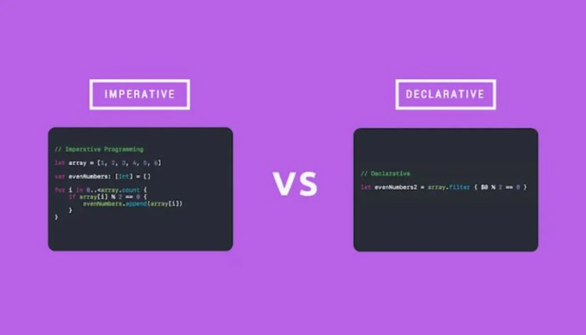Simplified and Declarative Syntax