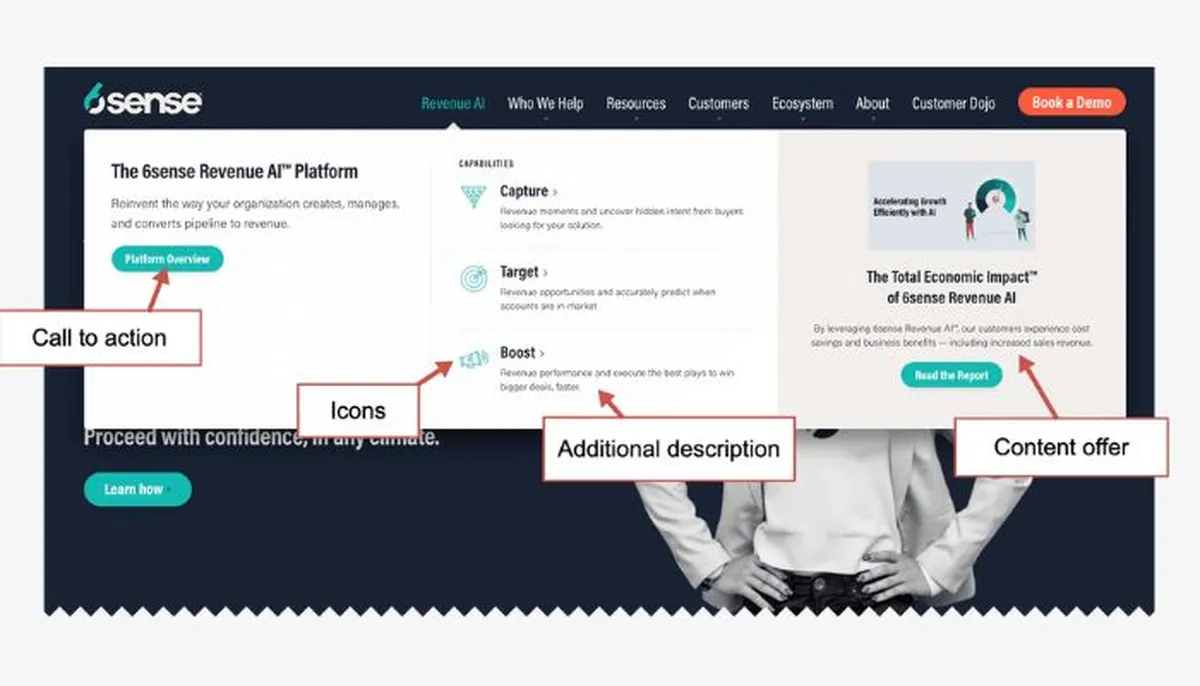 Website navigation labels