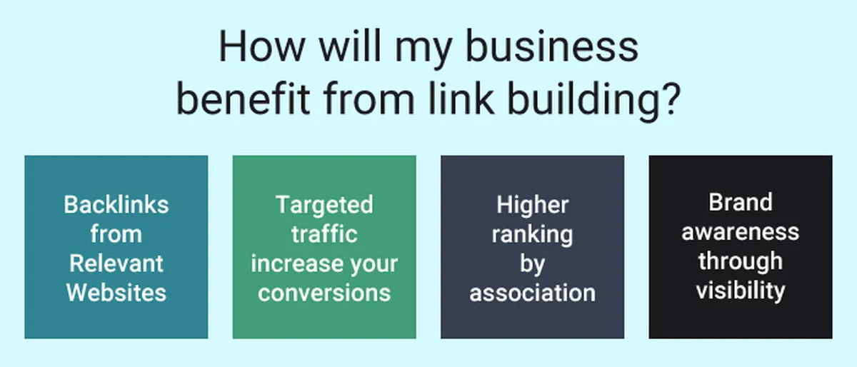 How will my business benefit from link building