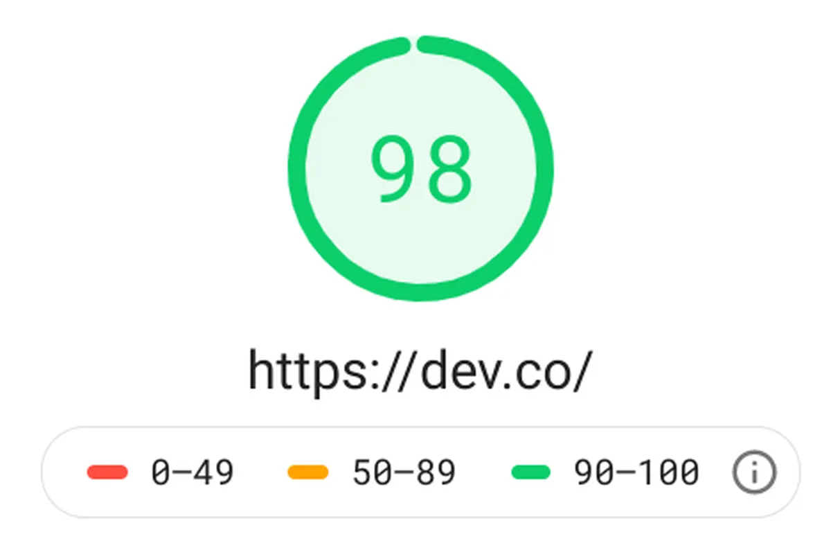 DEV.co google page speed insights 100