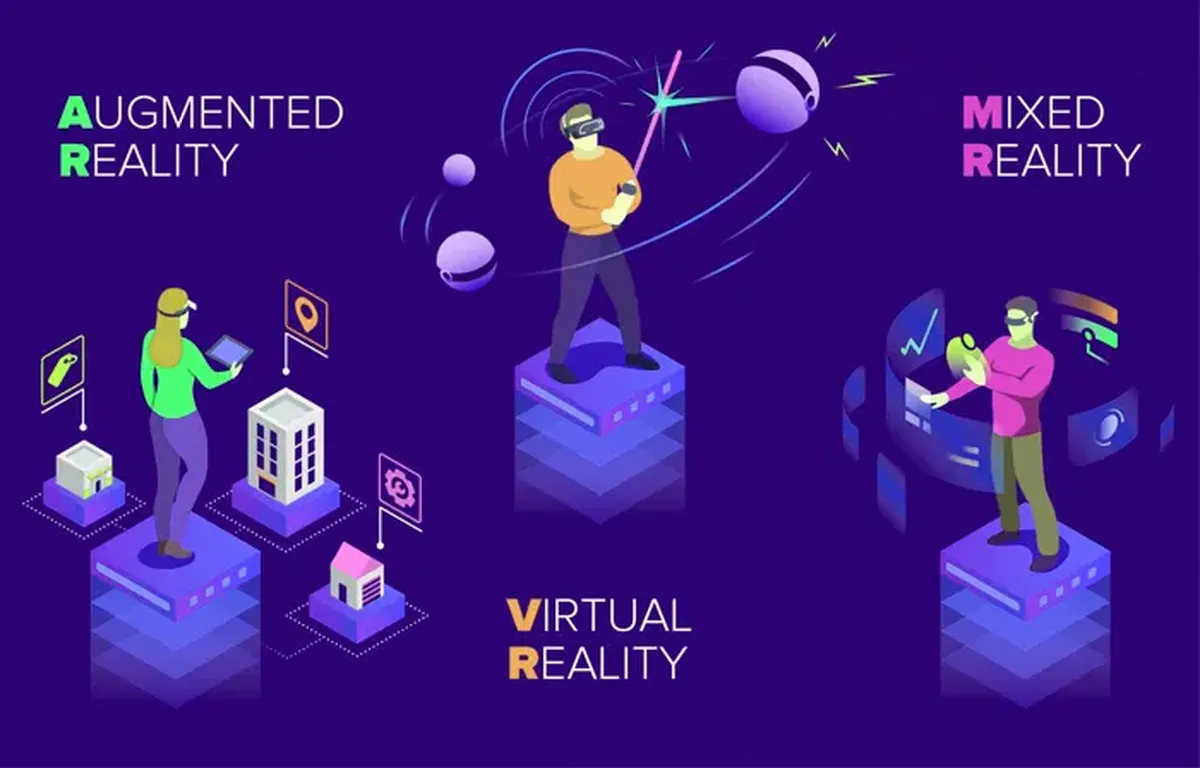 What Is Mixed Reality?