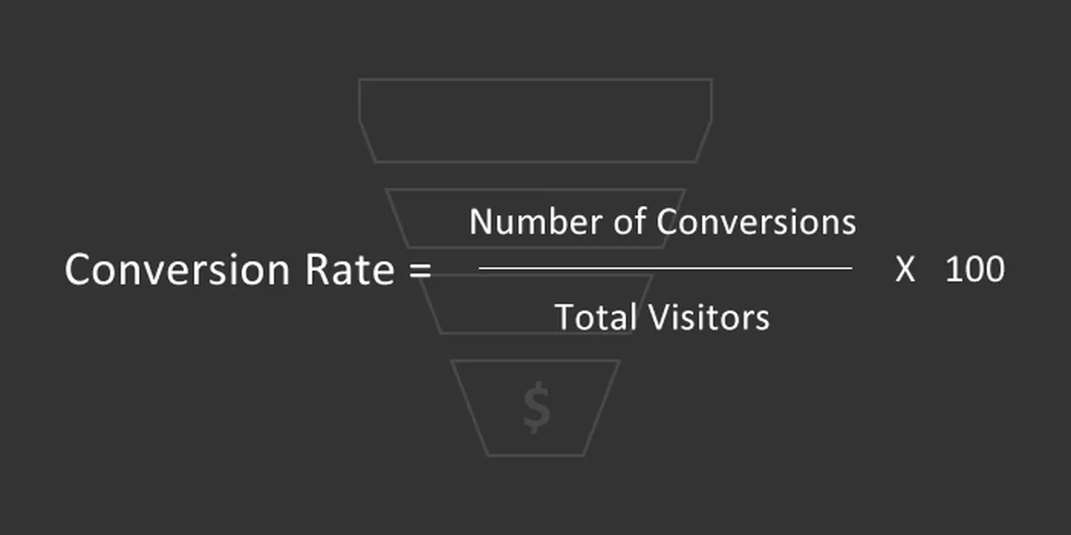 Conversion Rate