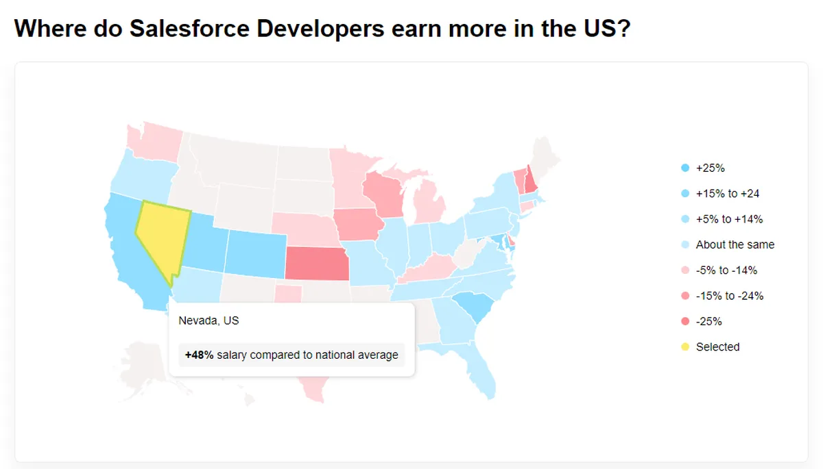 Map of Salesforce developer salaries