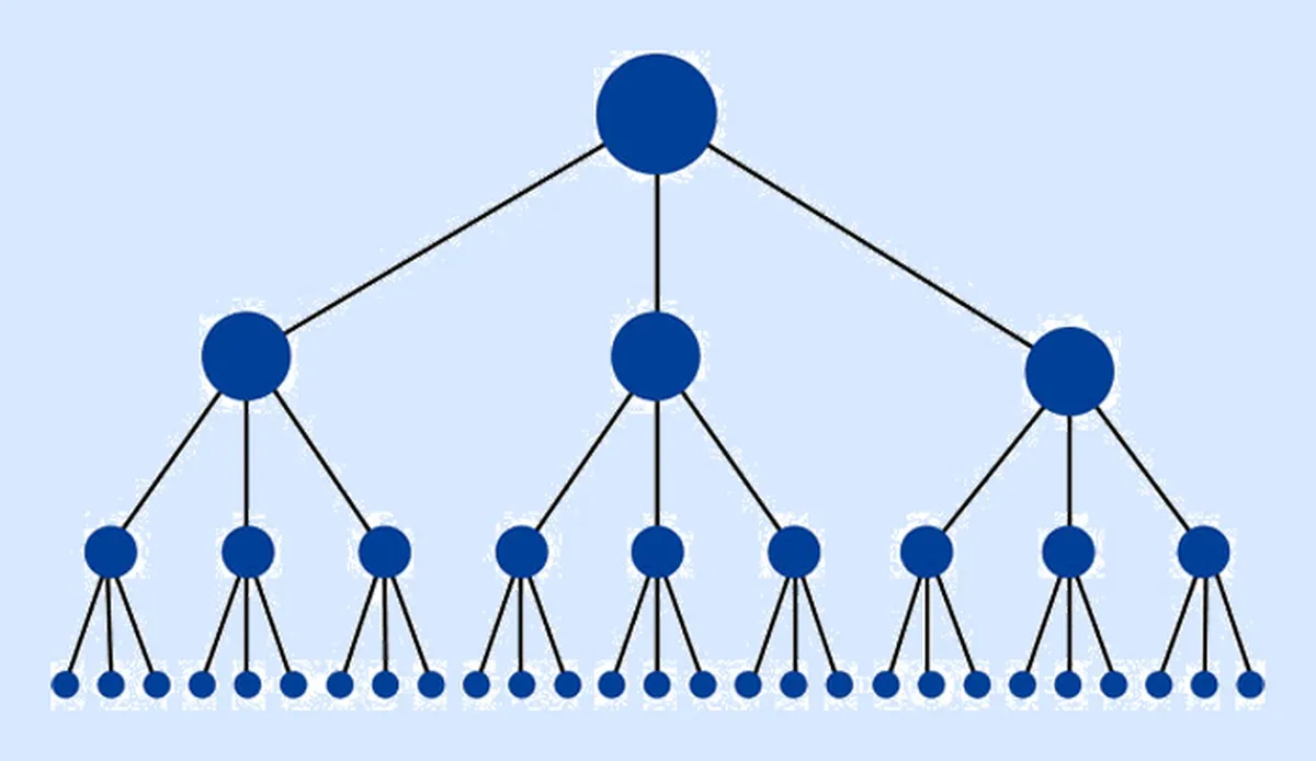 Is there an official limit to the quantity of internal links per webpage