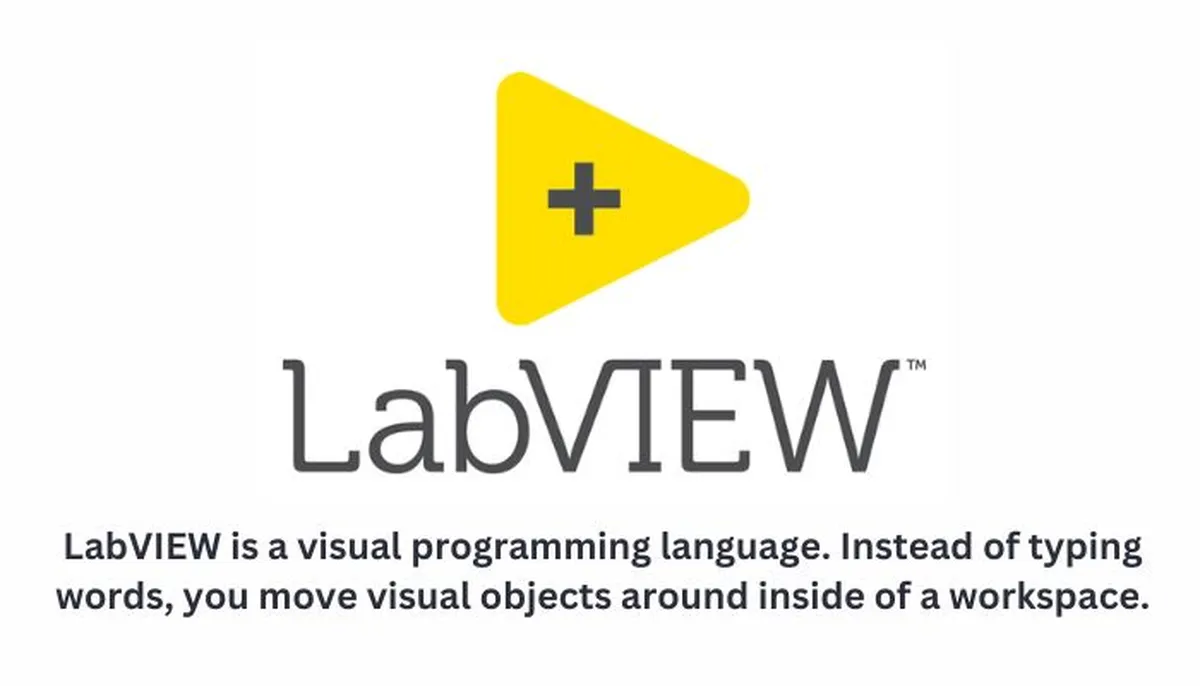Labview
