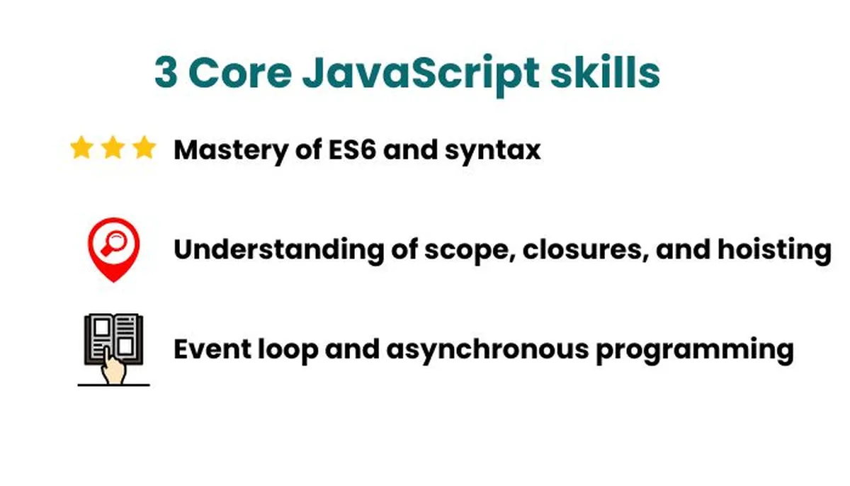 3 Core JavaScript skills