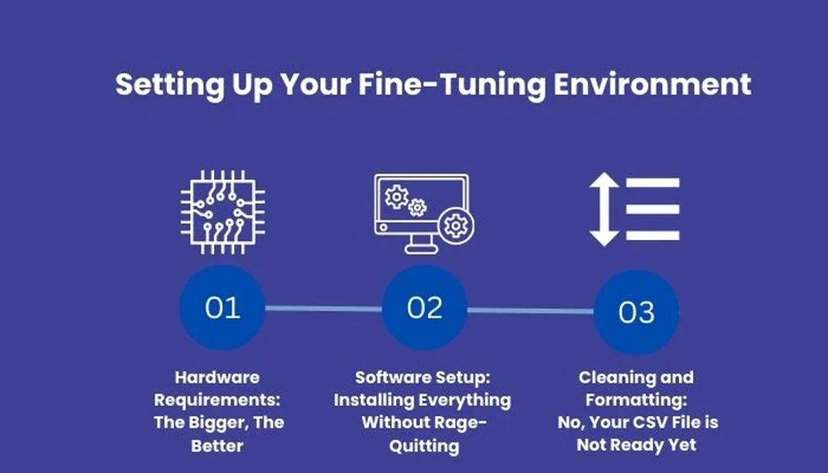 Setting Up Your Fine-Tuning Environment