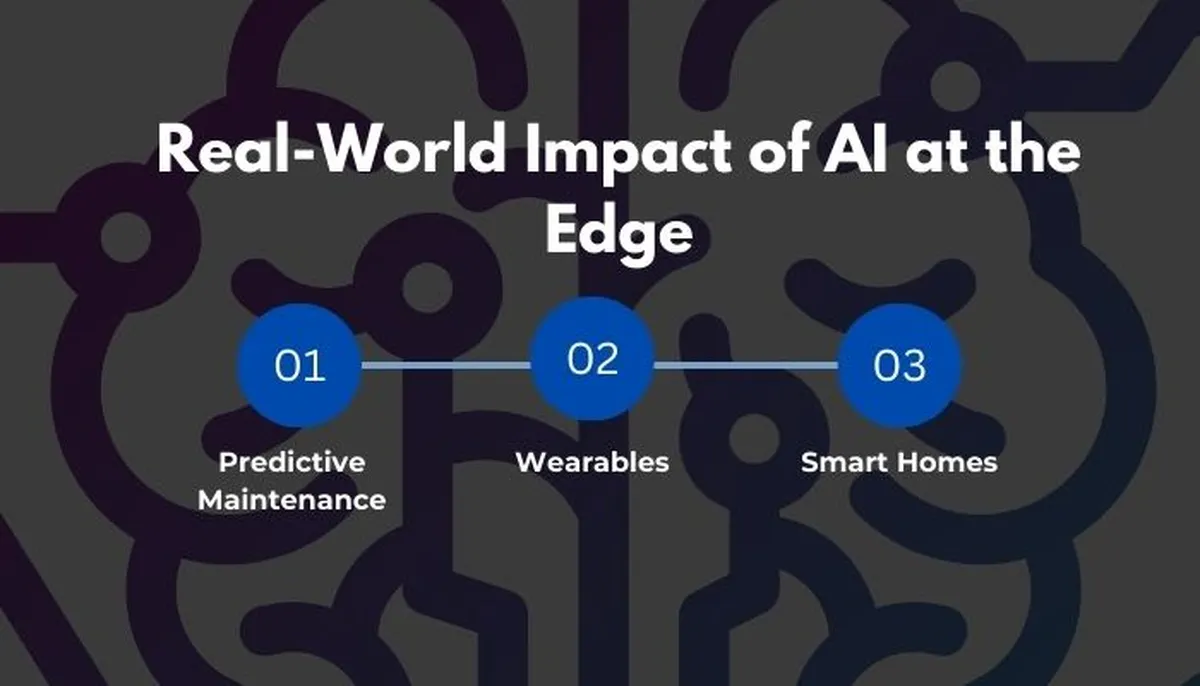 Real-World Impact of AI at the Edge