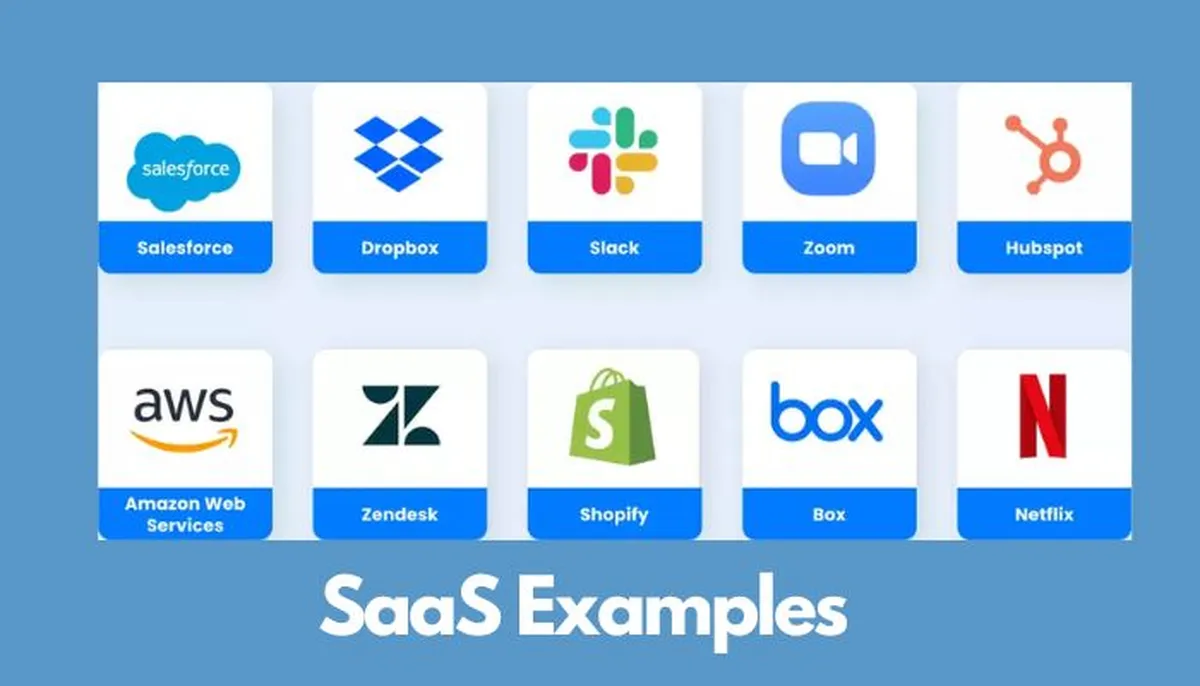 SaaS examples