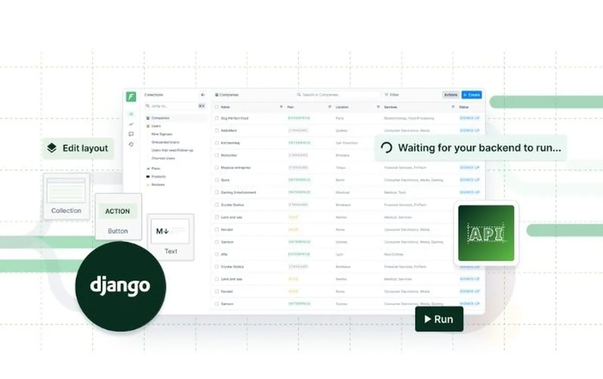Components of Django back-end web development stack