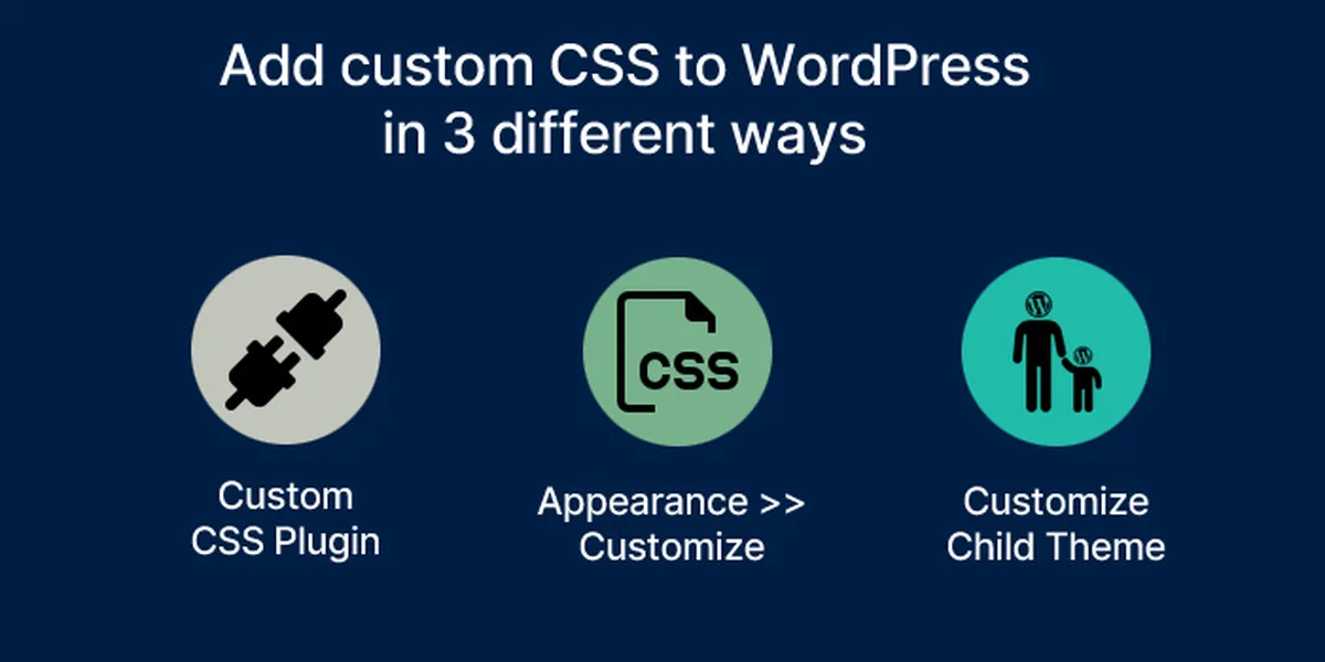 Add custom CSS to WordPress in 3 different ways