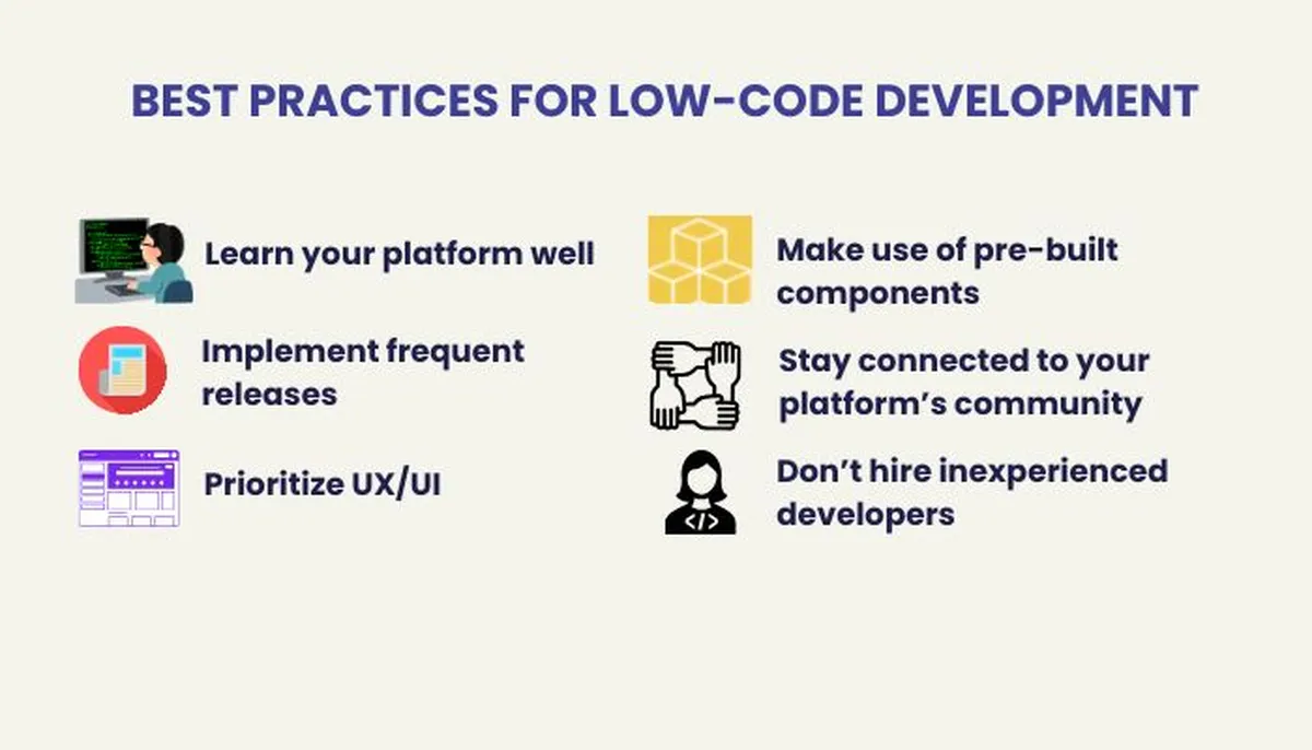 Best practices for low-code development (2)