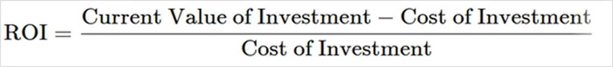 ROI Formula