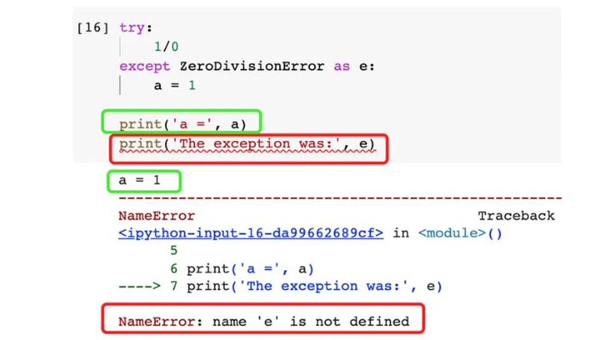 Unexpected program behavior in python